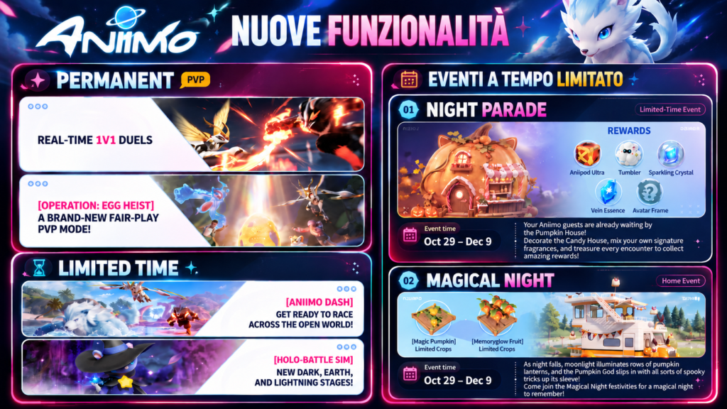 Aniimo, aggiornamento 29 ottobre: 51 nuovi mostri, mappa e PvP
