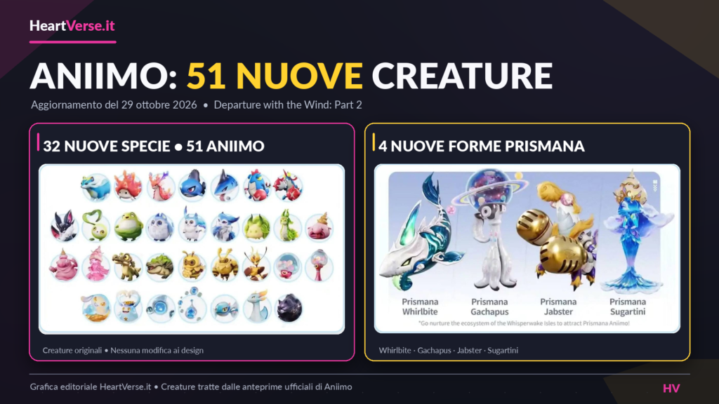 Aniimo, aggiornamento 29 ottobre: 51 nuovi mostri, mappa e PvP